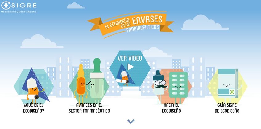 Sigre crea la primera web sobre ecodiseño en los envases farmacéuticos
