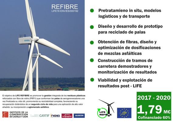 Proyecto Refibre, reciclaje de palas eólicas para la construcción de carreteras