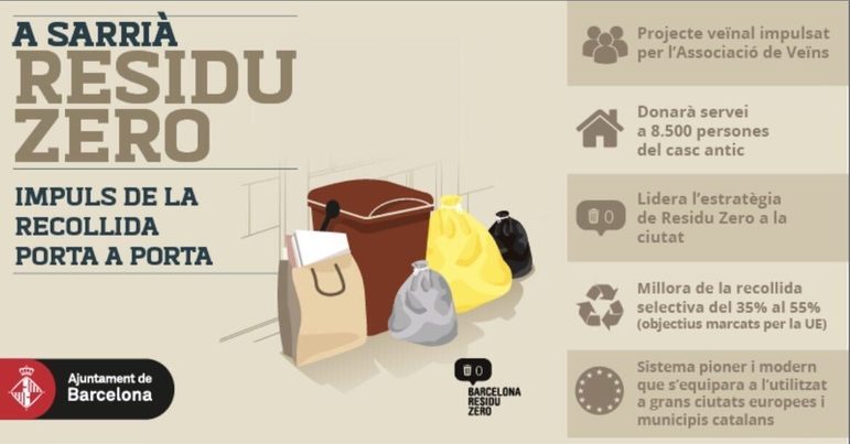 Sarrià, primer barrio de Barcelona en recoger los residuos puerta a puerta