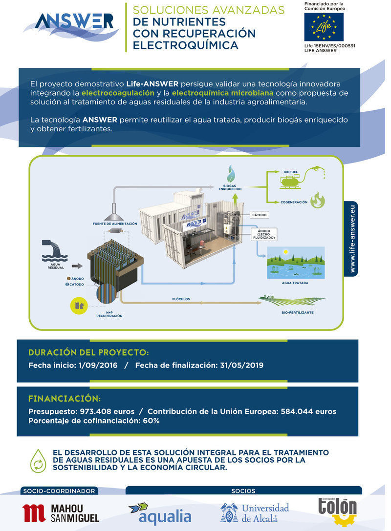 Life-ANSWER presenta su solución integral para el tratamiento de aguas residuales de la industria agroalimentaria