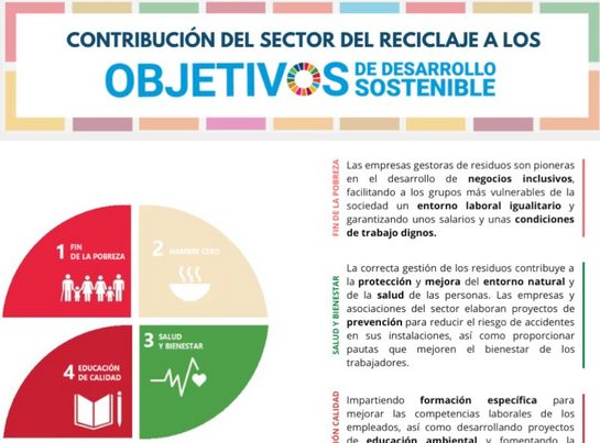 La industria del reciclaje recuerda en un informe su compromiso con los Objetivos de Desarrollo Sostenible