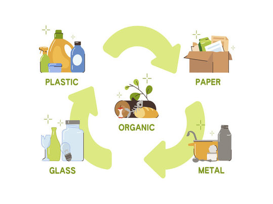 Transparencia en la gestión de residuos reciclados: un desafío para la sostenibilidad
