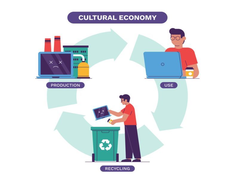 Impulsan la clasificación de residuos con inteligencia artificial en plantas de recuperación de materiales