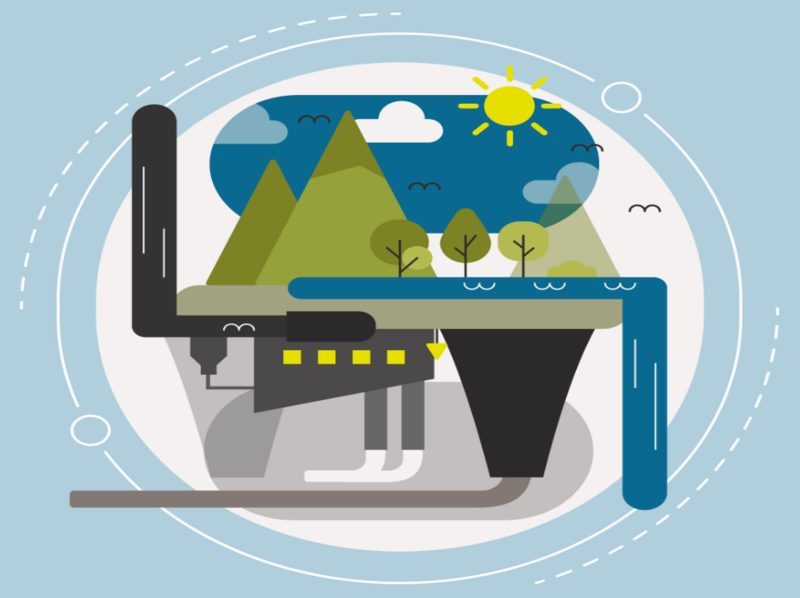 Sistema para almacenar energía solar en combustibles solubles en agua