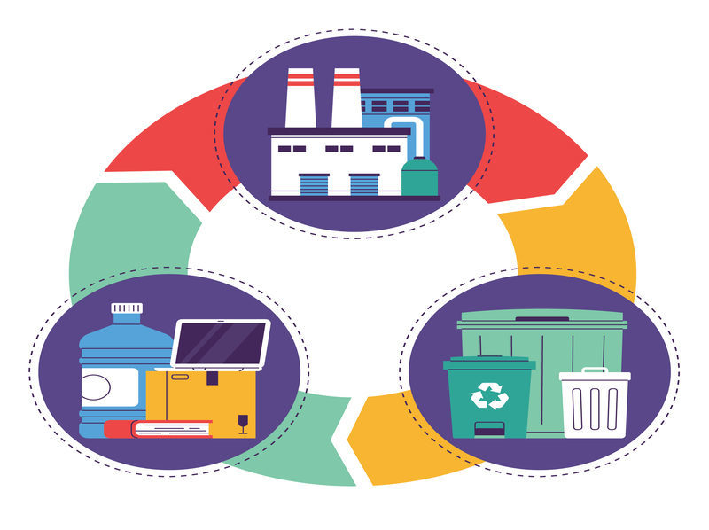 Gestión de Residuos en Polígonos Industriales: Brechas Normativas y Oportunidades de Mejora