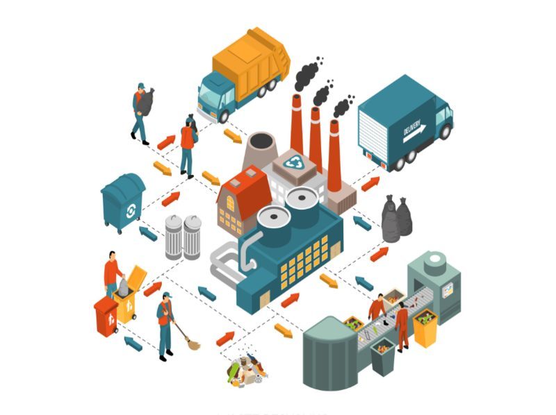 Clasificación multisensorial para la obtención de fracciones de aluminio de alta pureza