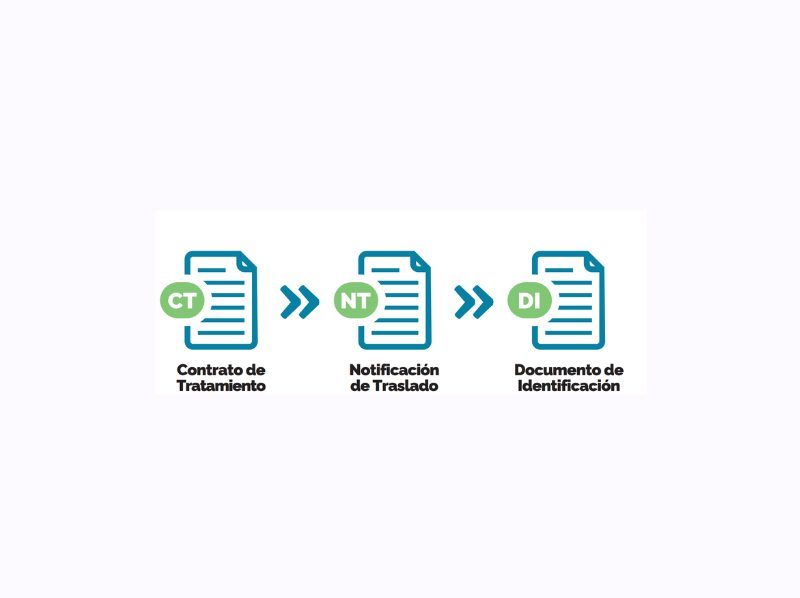 Cómo gestionar correctamente los documentos ambientales en el traslado de residuos en España