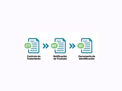 Cómo gestionar correctamente los documentos ambientales en el traslado de residuos en España