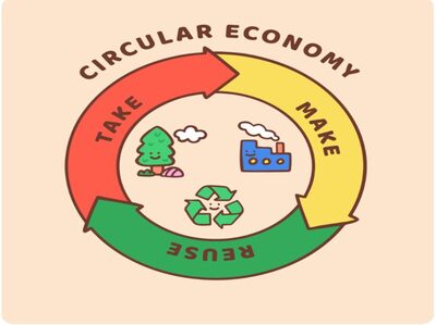Economía circular de los plásticos en Europa: desaceleración del crecimiento y persistencia de la dependencia externa