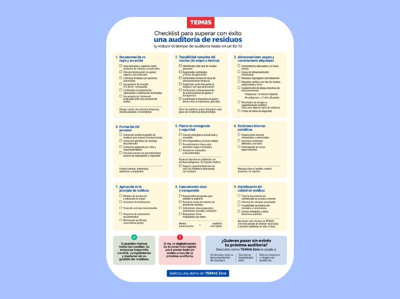 Checklist para auditorías de residuos: descarga la guía definitiva para preparar tu próxima inspección